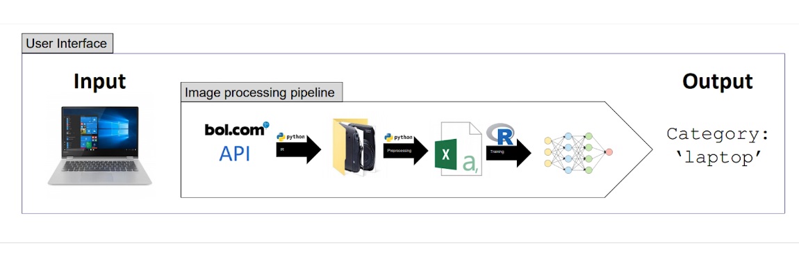 First slide